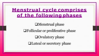 Menstrual cycle comprises
of the following phases
Menstrual phase
Follicular or proliferative phase
Ovulatory phase
Luteal or secretory phase
 