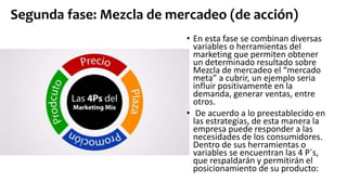 Segunda fase: Mezcla de mercadeo (de acción)
• En esta fase se combinan diversas
variables o herramientas del
marketing que permiten obtener
un determinado resultado sobre
Mezcla de mercadeo el “mercado
meta” a cubrir, un ejemplo seria
influir positivamente en la
demanda, generar ventas, entre
otros.
• De acuerdo a lo preestablecido en
las estrategias, de esta manera la
empresa puede responder a las
necesidades de los consumidores.
Dentro de sus herramientas o
variables se encuentran las 4 P´s,
que respaldarán y permitirán el
posicionamiento de su producto:
 