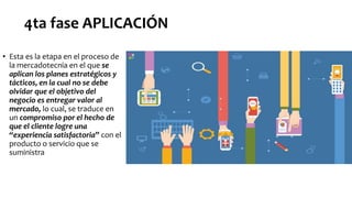 4ta fase APLICACIÓN
• Esta es la etapa en el proceso de
la mercadotecnia en el que se
aplican los planes estratégicos y
tácticos, en la cual no se debe
olvidar que el objetivo del
negocio es entregar valor al
mercado, lo cual, se traduce en
un compromiso por el hecho de
que el cliente logre una
“experiencia satisfactoria” con el
producto o servicio que se
suministra
 