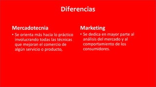 Diferencias
Mercadotecnia
• Se orienta más hacia lo práctico
involucrando todas las técnicas
que mejoran el comercio de
algún servicio o producto,
Marketing
• Se dedica en mayor parte al
análisis del mercado y al
comportamiento de los
consumidores.
 