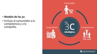 • Modelo de las 3c:
• Incluye al consumidor a la
competencia y a la
compañía.
 