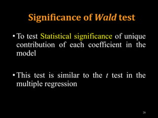 2.2 Logit and Probit.pptx