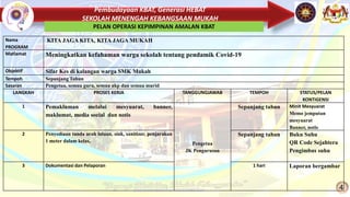 Pembudayaan KBAT, Generasi HEBAT
SEKOLAH MENENGAH KEBANGSAAN MUKAH
4
PELAN OPERASI KEPIMPINAN AMALAN KBAT
Nama
PROGRAM
KITA JAGA KITA, KITA JAGA MUKAH
Matlamat Meningkatkan kefahaman warga sekolah tentang pendamik Covid-19
Objektif Sifar Kes di kalangan warga SMK Mukah
Tempoh Sepanjang Tahun
Sasaran Pengetua, semua guru, semua akp dan semua murid
LANGKAH PROSES KERJA TANGGUNGJAWAB TEMPOH STATUS/PELAN
KONTIGENSI
1 Pemakluman melalui mesyuarat, banner,
maklumat, media social dan notis
Pengetua
JK Pengurusan
Sepanjang tahun Minit Mesyuarat
Memo jemputan
mesyuarat
Banner, notis
2 Penyediaan tanda arah laluan, sink, sanitizer, penjarakan
1 meter dalam kelas,
Sepanjang tahun Buku Suhu
QR Code Sejahtera
Pengimbas suhu
3 Dokumentasi dan Pelaporan 1 hari Laporan bergambar
 