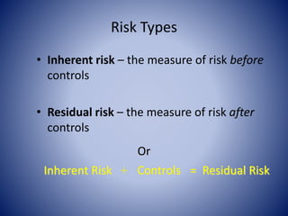 2. Risk Management.pptx