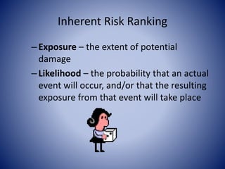 2. Risk Management.pptx