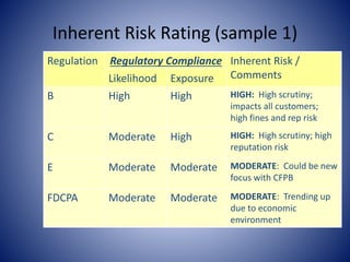 2. Risk Management.pptx