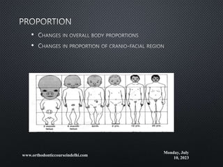 •
•
Monday, July
10, 2023
www.orthodonticcourseindelhi.com
 
