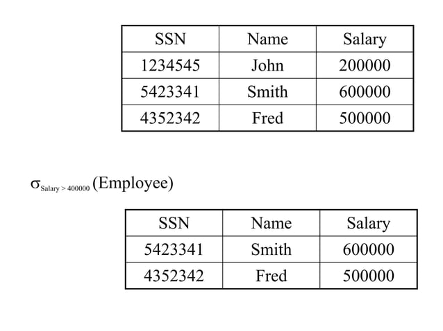 2. Relational Algebra.ppt