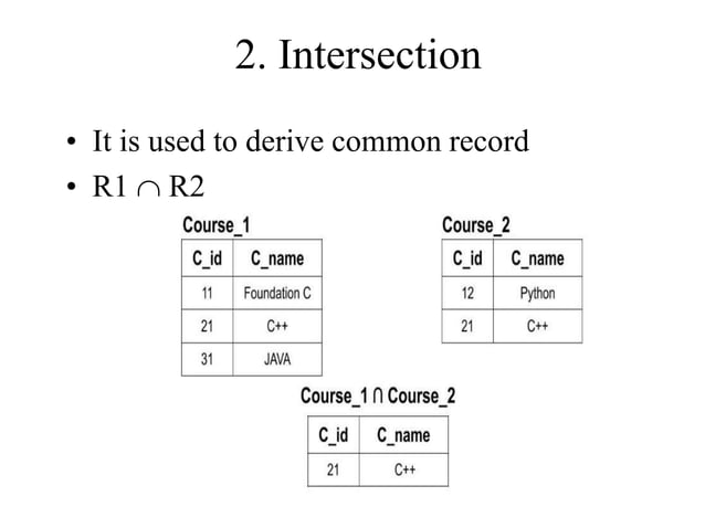 2. Relational Algebra.ppt | Databases | Computer Software and Applications