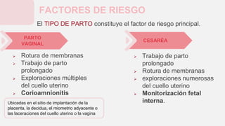 El TIPO DE PARTO constituye el factor de riesgo principal.
 Rotura de membranas
 Trabajo de parto
prolongado
 Exploraciones múltiples
del cuello uterino
 Corioamnionitis
 Trabajo de parto
prolongado
 Rotura de membranas
 exploraciones numerosas
del cuello uterino
 Monitorización fetal
interna.
FACTORES DE RIESGO
PARTO
VAGINAL
CESARÉA
Ubicadas en el sitio de implantación de la
placenta, la decidua, el miometrio adyacente o
las laceraciones del cuello uterino o la vagina
 