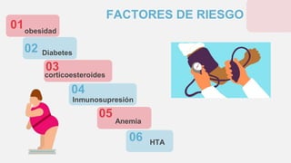 FACTORES DE RIESGO
obesidad
Diabetes
01
02
03
04
05
corticoesteroides
Inmunosupresión
Anemia
06 HTA
 