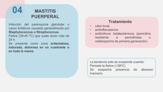 MASTITIS
PUERPERAL
Infección del parénquima glandular o
vasos linfáticos causada generalmente por
Staphylococcus o Streptococcus.
Fiebre (39-40 ºC) que suele durar más de
24 h.
Se presenta como zona eritematosa,
indurada, dolorosa en un cuadrante o
en toda la mama.
04
Tratamiento
• calor local,
• antiinflamatorios
• antibióticos betalactámicos (penicilina
resistente a penicilinasa o
cefalosporina de primera generación)
La lactancia solo se suspende cuando:
Persiste la fiebre (>38ºC)
Se sospecha presencia de absceso
mamario.
 