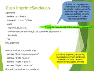 Caso ImprimeSaudacao
algoritmo
declare tecla literal
enquanto tecla <> "q" faca
inicio
imprime_saudacao()
//Chamadas para realização de operações segmentadas
leia tecla
fim
fim_algoritmo
sub-rotina imprime_saudacao()
escreva "Bem vindo ao programa"
escreva "Digite ? para ?"
escreva "Digite ?? para ??"
escreva "Digite q para sair"
fim_sub_rotina imprime_saudacao
Programa invoca a sub-rotina imprime_saudacao()
sub-rotina imprime_saudacao()
Não recebe nenhum parâmetro
Não retorna nada, apenas
Imprime mensagens em tela
A idéia de um programa
como este é ter um menu
principal e realizar operações
diversas. Aqui está sendo
proposto colcoar em uma
sub-rotina as funções
de escrita do menu
 