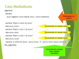 Caso MediaAluno
algoritmo
declare
aluno registro (nome literal nota1, nota2 numerico)
escreva "Digite o nome do aluno"
leia aluno.nome
escreva "Digite a nota 1 do aluno"
leia aluno.nota1
escreva "Digite a nota 1 do aluno"
leia aluno.nota2
escreva "A média do aluno ",aluno.nome," é ",(aluno.nota1+aluno.nota2)/2
fim_algoritmo
Declaração do
registro
Escrevendo no campo nome
Escrevendo no campo nota1
Escrevendo no campo nota2
Consultando campos
para realizar
aritmética
 