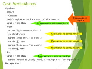 Caso MediaAlunos
algoritmo
declare
i numerico
aluno[3] registro (nome literal nota1, nota2 numerico)
para i <- 1 ate 3 faca
inicio
escreva "Digite o nome do aluno ",i
leia aluno[i].nome
escreva "Digite a nota 1 do aluno ",i
leia aluno[i].nota1
escreva "Digite a nota 1 do aluno ",i
leia aluno[i].nota2
fim
para i <- 1 ate 3 faca
escreva "A média de ",aluno[i].nome," é ",(aluno[i].nota1+aluno[i].nota2)/2
fim_algoritmo
Declaração do
registro
Escrevendo no campo nome[i]
Escrevendo no campo nota1[i]
Escrevendo no campo nota2[i]
Para percorrer o vetor de registros
Para percorrer o vetor de registros
 