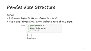 Pandas data Structure
Series
• A Pandas Series is like a column in a table.
• It is a one-dimensional array holding data of any type.
7
 