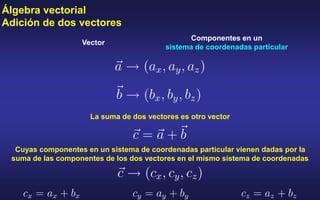 Álgebra vectorial
Adición de dos vectores
Vector
Componentes en un
sistema de coordenadas particular
La suma de dos vectores es otro vector
Cuyas componentes en un sistema de coordenadas particular vienen dadas por la
suma de las componentes de los dos vectores en el mismo sistema de coordenadas
 