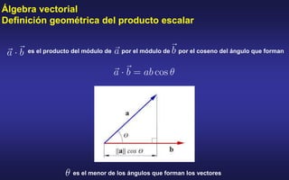 Álgebra vectorial
Definición geométrica del producto escalar
es el producto del módulo de por el módulo de por el coseno del ángulo que forman
es el menor de los ángulos que forman los vectores
 