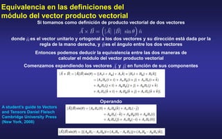 Equivalencia en las definiciones del
módulo del vector producto vectorial
Si tomamos como definición de producto vectorial de dos vectores
Comenzamos expandiendo los vectores y en función de sus componentes
Operando
A student’s guide to Vectors
and Tensors Daniel Fleisch
Cambridge University Press
(New York, 2008)
donde es el vector unitario y ortogonal a los dos vectores y su dirección está dada por la
regla de la mano derecha, y es el ángulo entre los dos vectores
Entonces podemos deducir la equivalencia entre las dos maneras de
calcular el módulo del vector producto vectorial
 