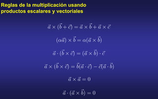 Reglas de la multiplicación usando
productos escalares y vectoriales
 