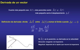 Derivada de un vector
Cuanto más pequeño sea , más parecidos serán y
más pequeño será el desplazamiento
Definición de derivada: divide entre y tomar el límite cuando
Si es la posición, su derivada es la velocidad:
Dirección: tangente a la trayectoria
Magnitud: depende de lo rápido que recorra la trayectoria
Derivada de un vector
Cuanto más pequeño sea , más parecidos serán y
más pequeño será el desplazamiento
Definición de derivada: divide entre y tomar el límite cuando
Si es la posición, su derivada es la velocidad:
Dirección: tangente a la trayectoria
Magnitud: depende de lo rápido que recorra la trayectoria
 