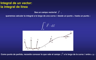 Integral de un vector:
la integral de línea
Sea un campo vectorial ,
queremos calcular la integral a lo largo de una curva S desde un punto a hasta un punto z
Como punto de partida, necesito conocer lo que vale el campo a lo largo de la curva S entre a y z
 