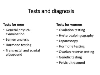 Tests and diagnosis
Tests for men
• General physical
examination
• Semen analysis
• Hormone testing
• Transrectal and scrotal
ultrasound
Tests for women
• Ovulation testing
• Hysterosalpingography
• Laparoscopy
• Hormone testing
• Ovarian reserve testing
• Genetic testing
• Pelvic ultrasound
 