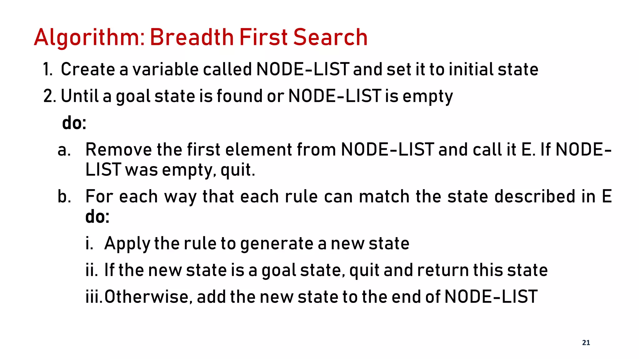 Algorithm: Breadth First Search
1. Create a variable called NODE-LIST and set it to initial state
2. Until a goal state is found or NODE-LIST is empty
do:
a. Remove the first element from NODE-LIST and call it E. If NODE-
LIST was empty, quit.
b. For each way that each rule can match the state described in E
do:
i. Apply the rule to generate a new state
ii. If the new state is a goal state, quit and return this state
iii.Otherwise, add the new state to the end of NODE-LIST
21
 