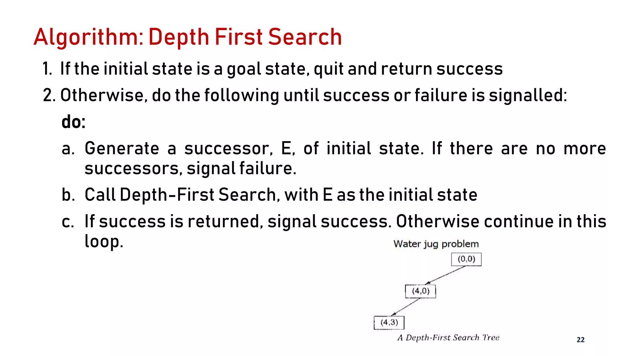 Algorithm: Depth First Search
1. If the initial state is a goal state, quit and return success
2. Otherwise, do the following until success or failure is signalled:
do:
a. Generate a successor, E, of initial state. If there are no more
successors, signal failure.
b. Call Depth-First Search, with E as the initial state
c. If success is returned, signal success. Otherwise continue in this
loop.
22
 