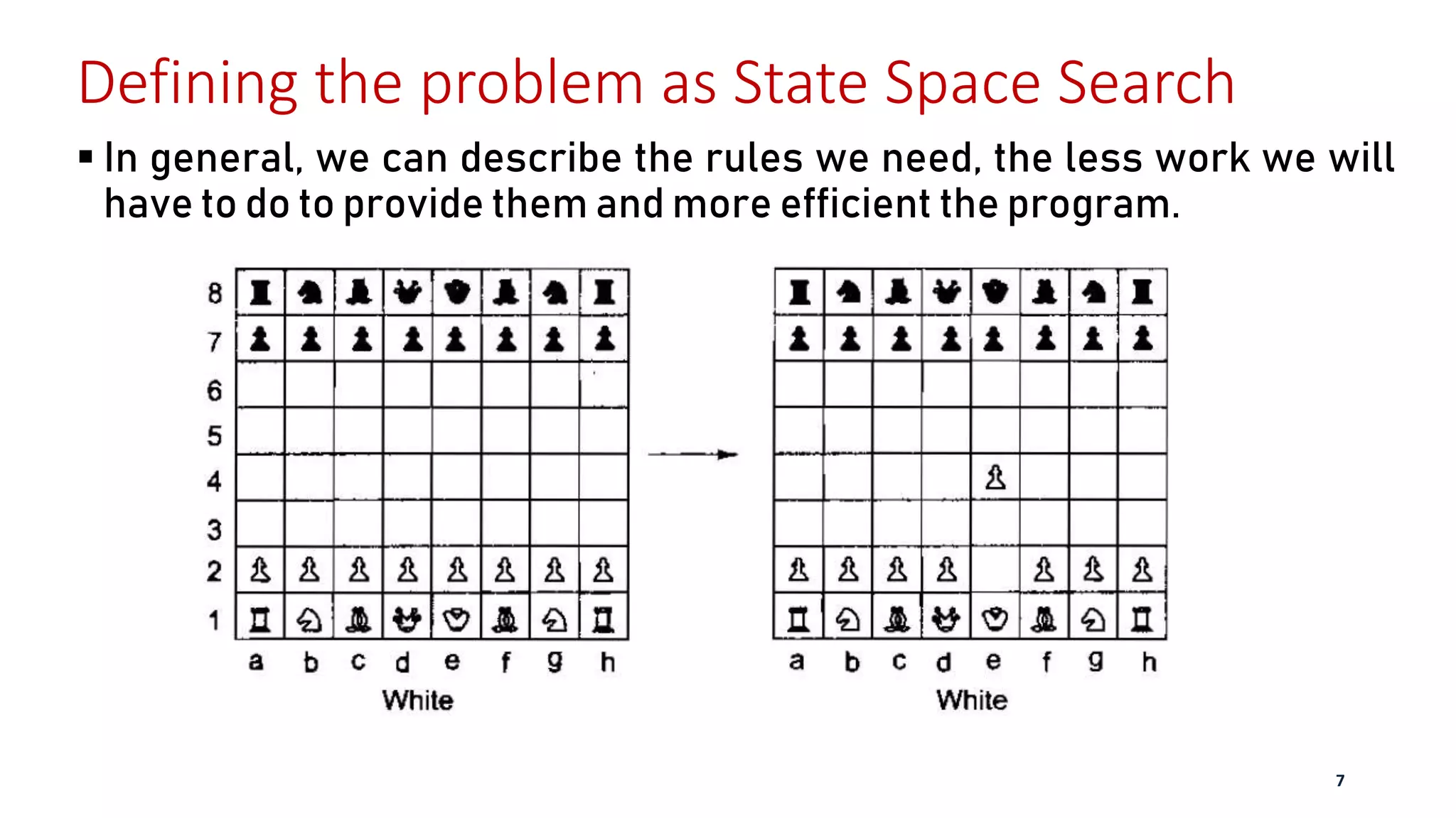 Defining the problem as State Space Search
 In general, we can describe the rules we need, the less work we will
have to do to provide them and more efficient the program.
7
 