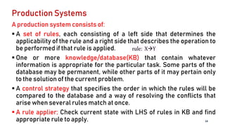 Production Systems
A production system consists of:
 A set of rules, each consisting of a left side that determines the
applicability of the rule and a right side that describes the operation to
be performed if that rule is applied.
 One or more knowledge/database(KB) that contain whatever
information is appropriate for the particular task. Some parts of the
database may be permanent, while other parts of it may pertain only
to the solution of the current problem.
 A control strategy that specifies the order in which the rules will be
compared to the database and a way of resolving the conflicts that
arise when several rules match at once.
 A rule applier; Check current state with LHS of rules in KB and find
appropriate rule to apply. 14
 