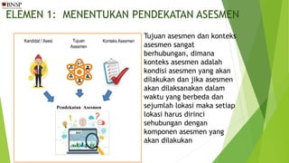 ELEMEN 1: MENENTUKAN PENDEKATAN ASESMEN
Kandidat / Asesi Tujuan
Asesmen
Konteks Asesmen
Pendekatan Asesmen
Tujuan asesmen dan konteks
asesmen sangat
berhubungan, dimana
konteks asesmen adalah
kondisi asesmen yang akan
dilakukan dan jika asesmen
akan dilaksanakan dalam
waktu yang berbeda dan
sejumlah lokasi maka setiap
lokasi harus dirinci
sehubungan dengan
komponen asesmen yang
akan dilakukan
 