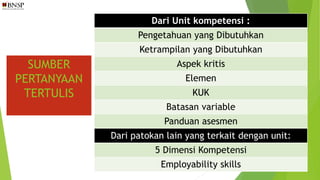 SUMBER
PERTANYAAN
TERTULIS
Dari Unit kompetensi :
Pengetahuan yang Dibutuhkan
Ketrampilan yang Dibutuhkan
Aspek kritis
Elemen
KUK
Batasan variable
Panduan asesmen
Dari patokan lain yang terkait dengan unit:
5 Dimensi Kompetensi
Employability skills
 