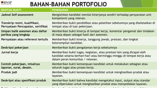 BAHAN-BAHAN PORTOFOLIO
BENTUK BUKTI PENERAPAN
Jadwal Self-assessment Mengizinkan kandidat menilai kinerjanya sendiri terhadap persyaratan unit
kompetensi yang relevan.
Transkrip resmi, kualifikasi,
Pernyataan Pencapaian, sertifikat
Memberikan bukti pendidikan atau pelatihan sebelumnya yang diselesaikan di
tempat atau di luar pekerjaan.
Umpan balik asesmen atau daftar
periksa yang lengkap
Memberikan bukti kinerja di tempat kerja, komentar pengamat dan tindakan
di masa depan sebagai hasil dari asesmen.
Pernyataan atau referensi tertulis Memberikan bukti kinerja, tanggung jawab, prestasi, dan tingkat
keterampilan kandidat.
Deskripsi pekerjaan Memberikan bukti pengalaman kerja sebelumnya
Jurnal kerja Memberikan bukti tugas, kegiatan, atau prestasi lain yang dicapai oleh
kandidat selama berhari-hari atau berminggu-minggu di tempat kerja atau
dalam peran komunitas / relawan.
Contoh pekerjaan, misalnya
laporan, surat, desain.
Memberikan bukti kemampuan kandidat untuk melakukan sebagian atau
seluruh tugas atau proses kerja.
Produk jadi Memberikan bukti kemampuan kandidat untuk menghasilkan produk atau
layanan.
Deskripsi atau spesifikasi produk Memberikan bukti bahwa kandidat mengetahui input, output atau standar
yang diperlukan untuk menghasilkan produk atau menyediakan layanan.
 