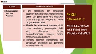 KRITERIA UNJUK KERJA
2.1. Unit Kompetensi dan persyaratan
asesmen dianalisis untuk mengidentifikasi
bukti dan jenis bukti yang diperlukan
untuk menunjukkan kompetensi, sesuai
dengan Aturan bukti.
2.2. Metode dan instrument asesmen dipilih
untuk mendukung pengumpulan bukti
yang diterapkan, dengan
mempertimbangkan konteks dimana
asesmen akan berlangsung
2.3. Rencana asesmen dikembangkan dan
persetujuan didapatkan dari pemangku
kepentingan terkait
2. Mempersiapkan
Rencana
Asesmen
ELEMEN
SKKNI
P.85ASM00.001.2
MERENCANAKAN
AKTIFITAS DAN
PROSES ASESMEN
 