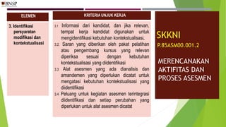 KRITERIA UNJUK KERJA
3.1 Informasi dari kandidat, dan jika relevan,
tempat kerja kandidat digunakan untuk
mengidentifikasi kebutuhan kontekstualisasi.
3.2. Saran yang diberikan oleh paket pelatihan
atau pengembang kursus yang relevan
diperiksa sesuai dengan kebutuhan
kontekstualisasi yang diidentifikasi
3.3 Alat asesmen yang ada dianalisis dan
amandemen yang diperlukan dicatat untuk
mengatasi kebutuhan kontekstualisasi yang
diidentifikasi
3.4 Peluang untuk kegiatan asesmen terintegrasi
diidentifikasi dan setiap perubahan yang
diperlukan untuk alat asesmen dicatat
3. Identifikasi
persyaratan
modifikasi dan
kontekstualisasi
ELEMEN
SKKNI
P.85ASM00.001.2
MERENCANAKAN
AKTIFITAS DAN
PROSES ASESMEN
 