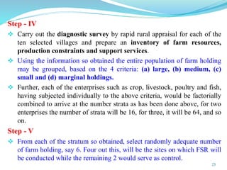 Fsrm Classification FSR & FSRM | PPT