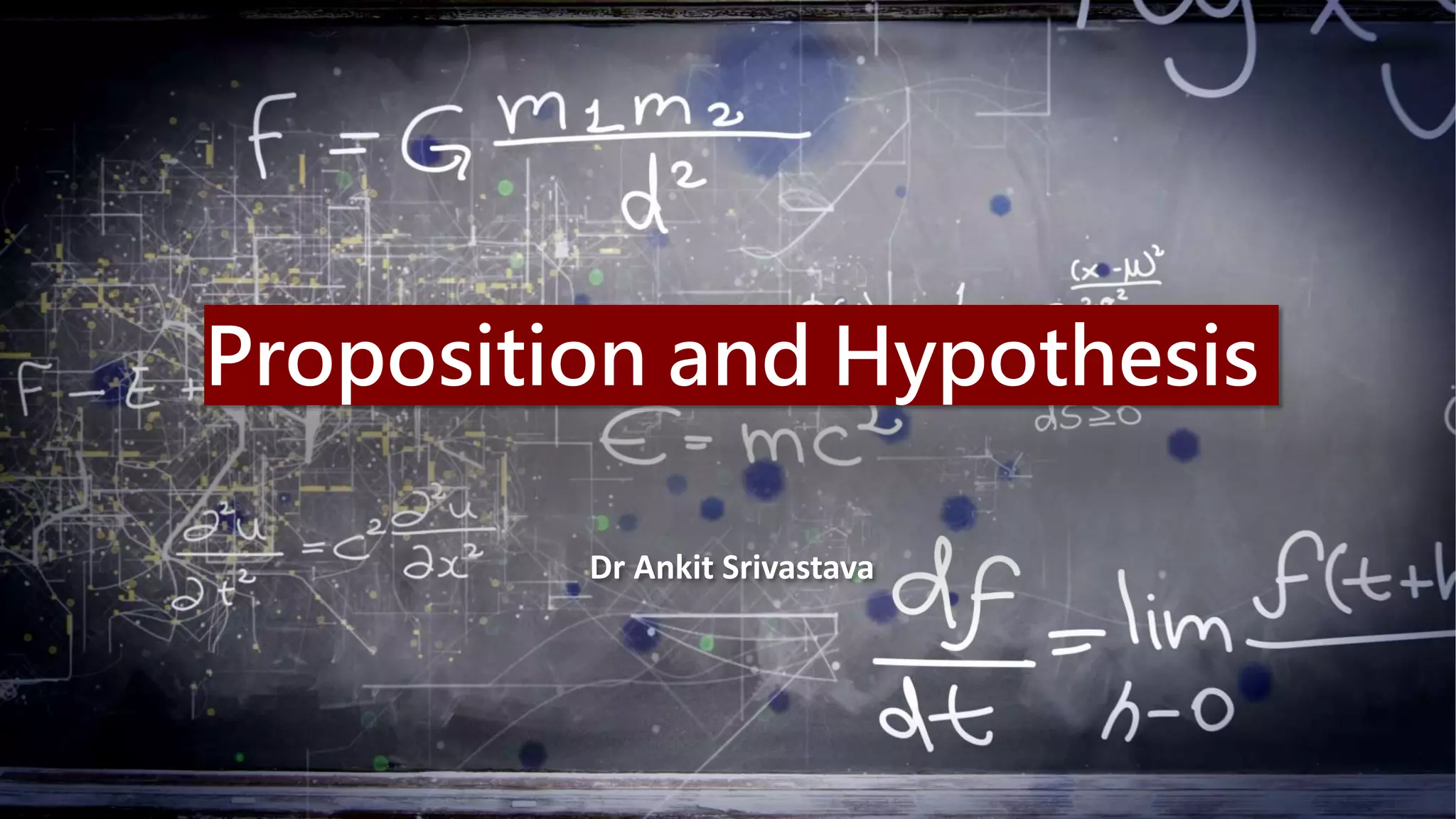 Proposition and Hypothesis
Dr Ankit Srivastava
 