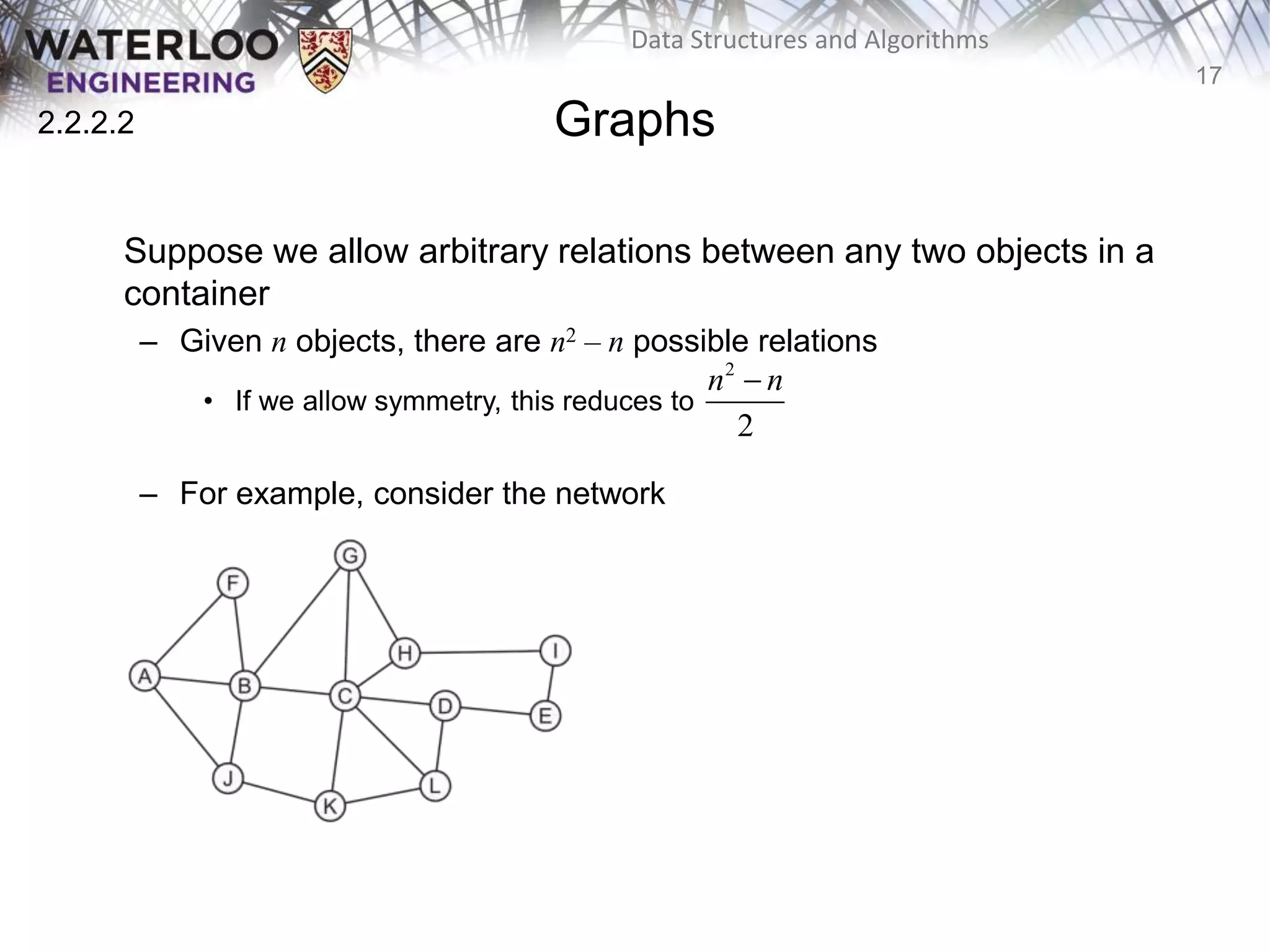 17
Data Structures and Algorithms
Graphs
Suppose we allow arbitrary relations between any two objects in a
container
– Given n objects, there are n2 – n possible relations
• If we allow symmetry, this reduces to
– For example, consider the network
2
2
n n

2.2.2.2
 