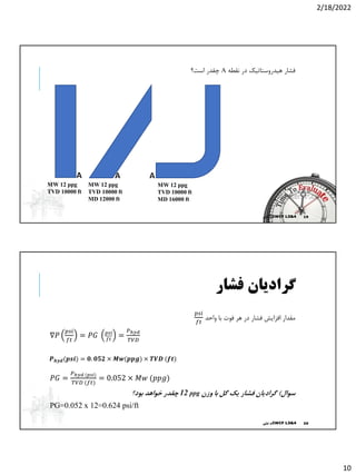 2. Basic Knowledge part 1 1400.11.pdf