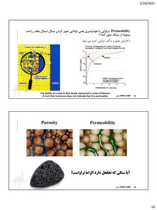 2. Basic Knowledge part 1 1400.11.pdf