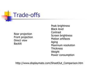 Trade-offs
Peak brightness
Black level
Contrast
Screen brightness
Motion artifaces
Aging
Maximum resolution
Thickness
Weight
Power consumption
Rear projection
Front projection
Direct view
Backlit
http://www.displaymate.com/ShootOut_Comparison.htm
 