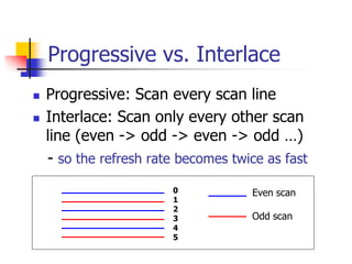 Progressive vs. Interlace
 Progressive: Scan every scan line
 Interlace: Scan only every other scan
line (even -> odd -> even -> odd …)
- so the refresh rate becomes twice as fast
0
1
2
3
4
5
Even scan
Odd scan
 