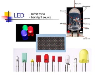 LED - Direct view
- backlight source
 