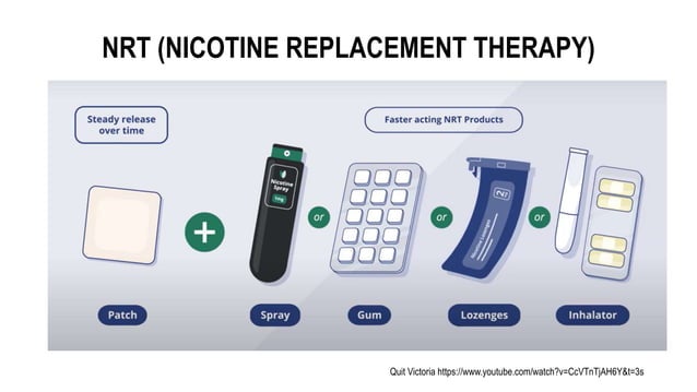 2. SBB_Sosialisasi Skrining Merokok Anak Sekolah.pptx (1).pptx