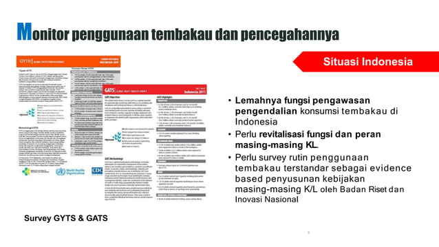 2. SBB_Sosialisasi Skrining Merokok Anak Sekolah.pptx (1).pptx