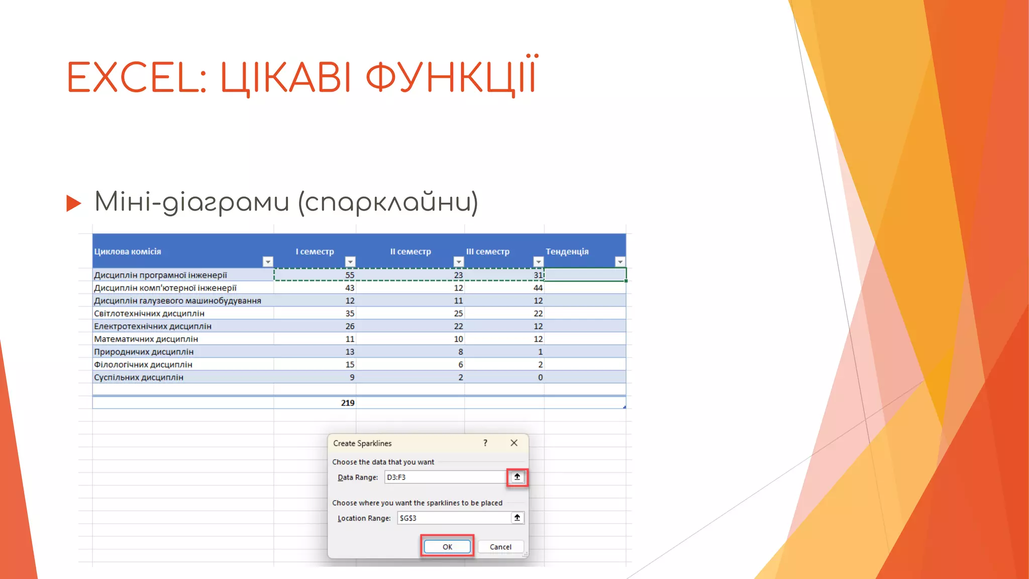 EXCEL: ЦІКАВІ ФУНКЦІЇ
 Міні-діаграми (спарклайни)
 
