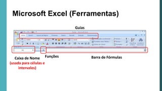 Microsoft Excel (Ferramentas)
Guias
Caixa de Nome
(usada para células e
intervalos)
Funções Barra de Fórmulas
 