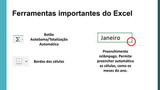 Ferramentas importantes do Excel
Botão
AutoSoma/Totalização
Automática
Bordas das células
Preenchimento
relâmpago. Permite
preencher automática
as células, como os
meses do ano.
 