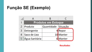 Função SE (Exemplo)
Resultados
 